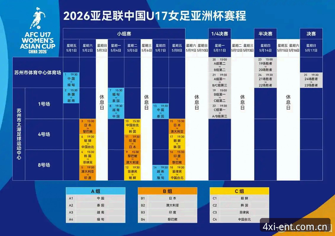 U17世界杯抽签结果深度评测：中国足球年轻一代的两线战场